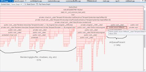 vkqueuepresent|Queues :: Vulkan Documentation Project .